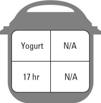 케토 친화적 인 인스턴트 냄비 식사 상위 10 가지