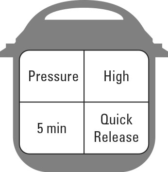 인스턴트 냄비를 위한 클래식 한 냄비 요리법