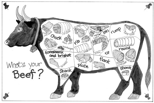 쇠고기 구입 방법