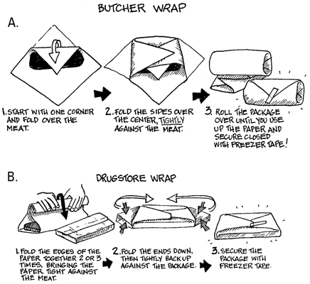 식품 냉동 또는 건조용 도구 및 장비