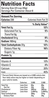 식품 라벨 및 탄수화물 계산
