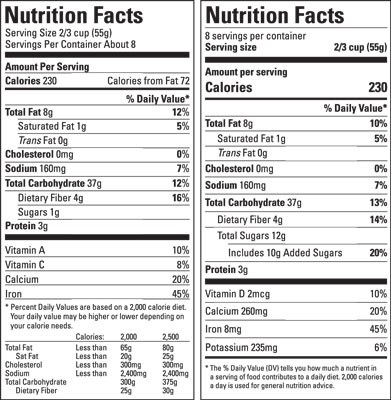 식품 라벨 및 탄수화물 계산