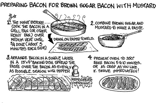 크리스마스 아침 식사를 위한 Fix-Ahead 베이컨