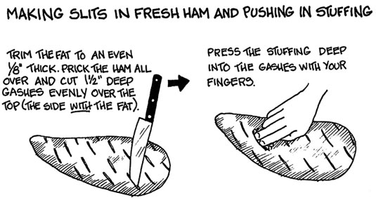 크리스마스 저녁에 그레이비 소스로 신선한 햄 만드는 법