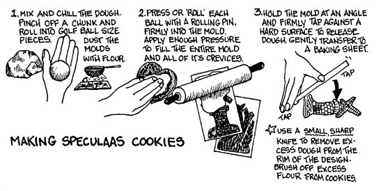 스펙타큘러 스페큘라 쿠키