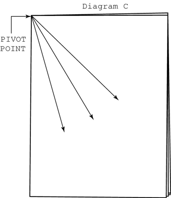 집에서 만든 식탁보로 추수 감사절 테이블을 장식하는 방법