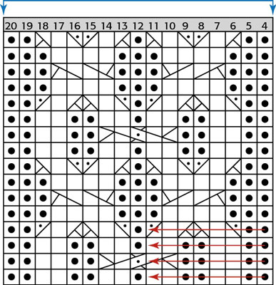 커프와 다리를 뜨개질하는 방법