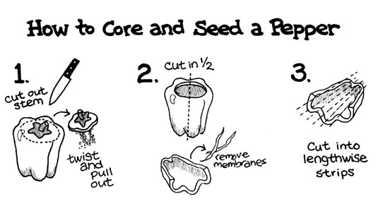 글루텐 프리 요리법: 볶음