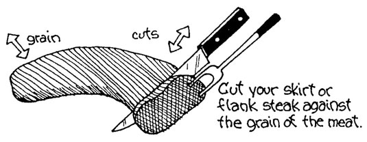 글루텐 프리 요리법: 볶음