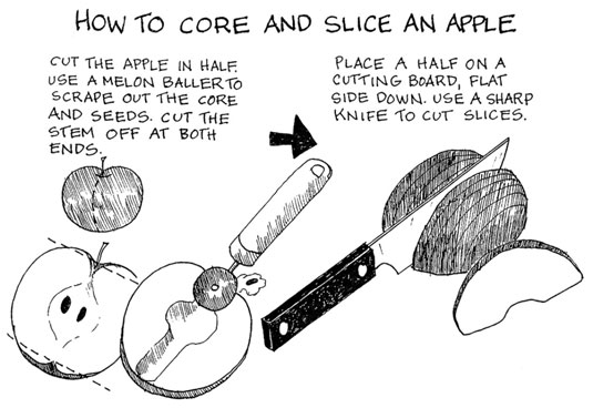 글루텐 프리 요리법: 빠른 가열 및 식사