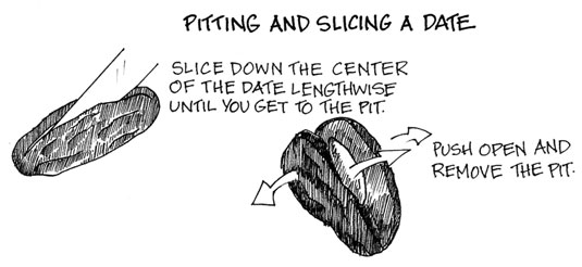 지중해식 다이어트 레시피: 과일 샐러드