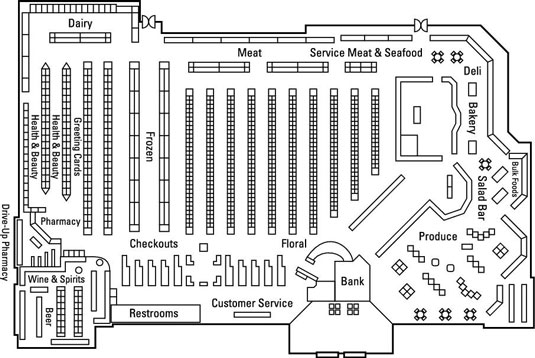 당뇨병 자기 관리를 위한 건강한 식사 계획 시작