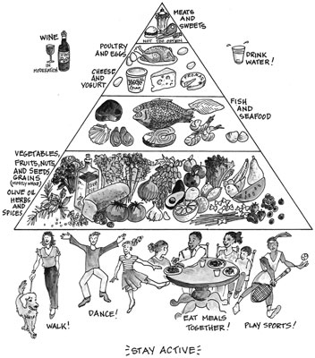 지중해식으로 먹고 살기