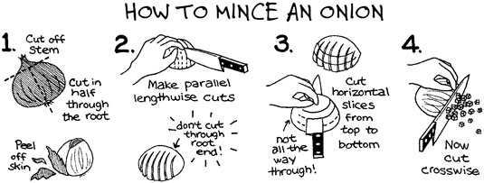 지중해식 계란 요리법