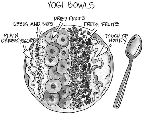 지중해식 식단: 그릭 요거트