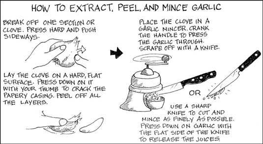 저혈당 캐서롤 만드는 방법