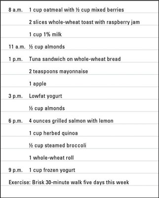 일관성을 위해 식단과 운동을 추적하십시오.