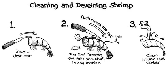 당뇨병 식단에서 즐길 수 있는 간단한 해산물 전채