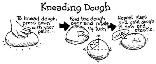 제빵용 당뇨병 친화적 인 아침 식사 요리법